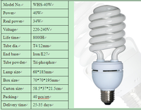 Lampe fluorescente à économie d'énergie à demi-spirale haute puissance 6500K 4100K 2700K 105W CFL, base en verre E27, type CRI80, pour entrepôt et atelier