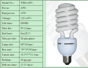 Lampe fluorescente à économie d'énergie à demi-spirale haute puissance 6500K 4100K 2700K 105W E40 CFL pour entrepôt, atelier, base en verre, type E27 - Product Image 4