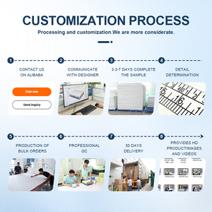 Protector de Cama Multiusos para Niños, Tamaño/Logotipo Personalizado, <span class=keywords><strong>Colchón</strong></span> Protector para Niños, Venta al por Mayor B2B - Product Image 2