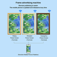 Écran LCD anti-reflet haute définition Canlan LD-1 43/55 pouces, affichage intelligent pour panneaux publicitaires de mariage