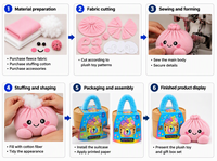 Peluche Mignonne en Forme de Boulette Anti-Stress, Jouet Doux à Presser avec Panier et Boîte Cadeau pour Enfants