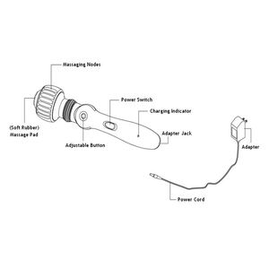 <span class=keywords><strong>HM107A</strong></span> einstellbares Massage gerät für vibrierende Körper anwendungen - Product Image 4