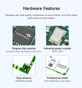 โมดูลไร้สาย Lora เทคโนโลยี LoRa Spread Spectrum ความถี่ 230MHz อินเทอร์เฟซ UART ระยะ 25 กม. กำลังส่ง 37dBm รุ่น Ebyte ODM E22-230T37S TTL Sx1262 - Product Image 6