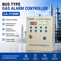 Controlador de Alarma de Gas Tipo Bus CAATM CA-2100M con Pantalla LED de 8 Dígitos y Comunicación RS485 para Seguridad en Estaciones de GLP y Calderas