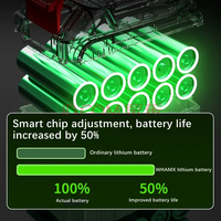 Motosierra Eléctrica Inalámbrica de 12 Pulgadas de Grado Industrial para Bricolaje, Motor sin Escobillas de 1200 W de Potencia, Velocidad de Cadena de 0-600 rpm, Acero al Carbono