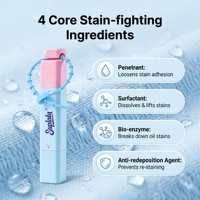 Stylo détachant liquide SUPLALA pour uniformes scolaires et vêtements d'enfants, formule douce, 15%-30% d'ingrédients actifs, instantané, sans lavage