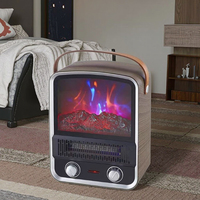 Control de interruptor de perilla de estilo europeo PTC Calentamiento rápido con mango Calentador de chimenea para sala de estar para uso en oficina