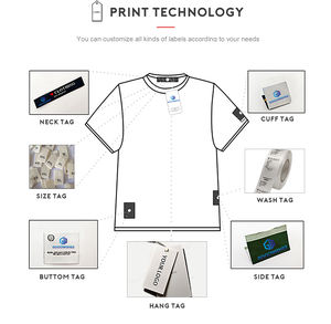 T-shirt de sport personnalisé en coton et élasthanne, fabricant de t-shirts ajustés, vêtements de <span class=keywords><strong>musculation</strong></span> et de fitness pour hommes, polyester et spandex, t-shirts de sport unis - Product Image 4