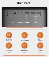 Mini-projecteur DLP LED 4K N1 de poche, 500 lumens réels, 2 Go RAM, 16 Go ROM, Android 10, double Wi-Fi, Bluetooth, compatible 3D, courte focale, pour usage professionnel