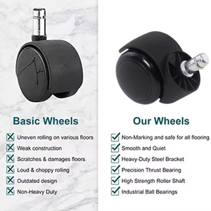 Adjustable <b>Plastic</b> Swivel <b>Wheels</b> Steel PU Durable Universal Chair Casters for Home Gym Hospital Baby and Dining Living Rooms - Product Image 4