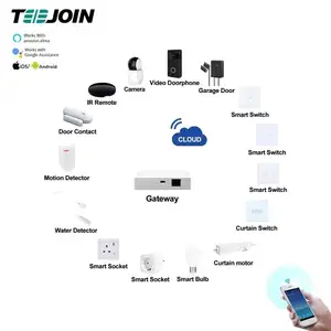 Teejoin Wifi Schakelaar Smart Home Automation Gordijn Thermostaat Zigbee Systeem Smart Z Wave Plus Oplossing