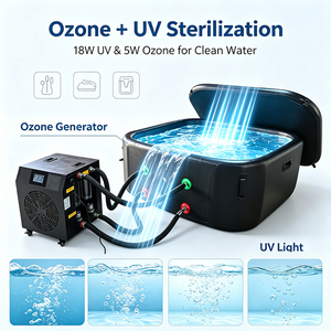 Baignoire à glace gonflable avec refroidisseur d'eau, chauffage en option, piscine de plongeon dans l'eau glacée, récupération sportive, hydrothérapie - Product Image 4