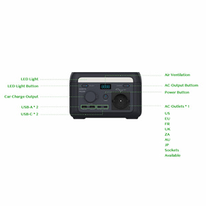 <span class=keywords><strong>GOSTA</strong></span> PB200 25.6V Batteria Durevole, Stazione di Alimentazione Portatile, Generatore Solare Leggero, Facile da Trasportare per Viaggi, Escursioni e Campeggio - Product Image 3