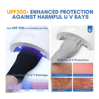 Demi-Doigt Anti Uv Gel Bouclier Gant Manucure Outil Nail Art Led Lampe Ongles Sèche Ultraviolet-proof Protéger Main Peau Gants