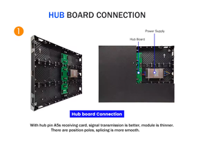 Panneau d'affichage vidéo LED à pas de pixel fin P1.25 P1.37 P1.538 P1.667 P1.86 P1.875 P2, écran LED publicitaire fixe pour intérieur - Product Image 4