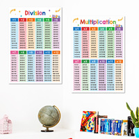 Cartes mémoire A3 pour la multiplication et la division, 112 cartes de la table de multiplication, affiche décorative pour l'apprentissage des enfants en classe (2)
