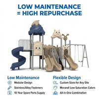 SageDelightRides Module de parc personnalisé avec toboggan et piste double pour enfants en LLDPE et acier galvanisé pour centres de villégiature, vente en gros