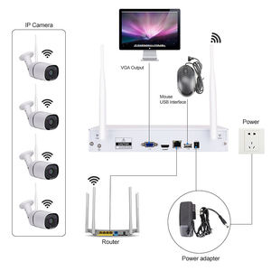 Zosi — caméra de sécurité domestique 1080P, 4 canaux, <span class=keywords><strong>Kit</strong></span> NVR <span class=keywords><strong>sans</strong></span> <span class=keywords><strong>fil</strong></span>, de vidéosurveillance, d'<span class=keywords><strong>extérieur</strong></span>, H.265 - Product Image 5