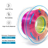 Filament PLA YOUSU Tricolore Soie 1,75 mm 1 kg Rouge à Vert à Or Température d'impression 180-205°C pour Imprimante 3D FDM
