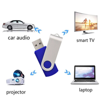 San Disk kustom logam putar murah, stik Flash drive Usb 3.0 Otg 1tb 2tb grosir 8gb 16gb 64gb 128gb 512gb