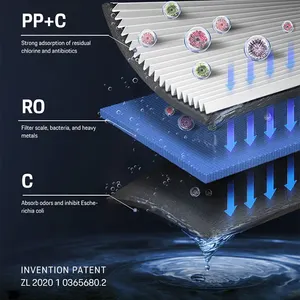 IMRITA minéraux filtre à eau alcaline 5 étapes osmose inverse filtre à eau Uv système Ro purificateur d'eau potable