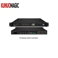 KUNUOMAGIC 500 Kullanıcılı Otel Hastane Sistemi Vod Ara Yazılım Android TV/STB Dahili H.264 Video Kodlayıcı 1080P HD Bulut