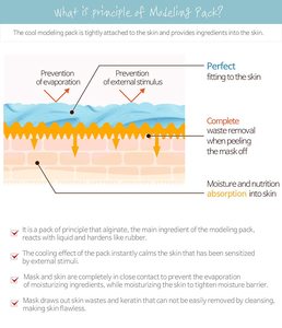 แพ็คความเย็นแบบใช้แล้วทิ้งสำหรับการทำให้ผิวสะอาดด้วยความชุ่มชื้นและบรรเทาสิวที่สมบูรณ์แบบสำหรับการดูแลผิวหน้าอย่างล้ำลึก - Product Image 5