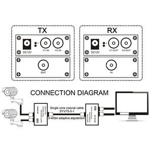 CVI AHD TVI CBVS máy ảnh CCTV chuyển đổi multiplexer truyền miễn dịch 2CH Camera An Ninh video multiplexer - Product Image 3