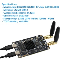 PlutoSDR 软件定义无线电开发板 ZYNQ7010 AD9363 频率 70MHz-6GHz 兼容 MATLAB 和 GNU Radio