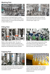 ऊर्जा पेय बनाने मशीन स्पार्कलिंग पानी मशीन कार्बोनेटेड सॉफ्ट पेय बनाने मशीन कार्बोनेटेड पेय पूर्ण समाधान - Product Image 5