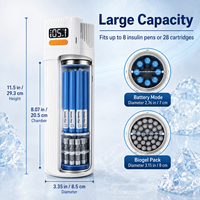 Étui de voyage isotherme pour insuline en métal, capacité 10 stylos, avec verrouillage de température, glacière portable avec poche de gel réfrigérant pour longs trajets