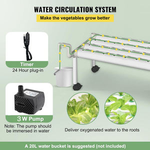 Hydroponic Growing <strong>System</strong> for Home 36 Plant Sites Indoor Garden Kit With Water Pump Timer Sponges for Vegetables Herbs Fruits - Product Image 3