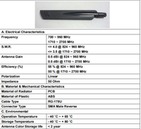 Antena WiFi 4G LTE de Alta Ganancia 6dBi, Omnidireccional, Conector SMA Macho, para Router Inalámbrico, Gateway, Hotspot, Módulo IoT