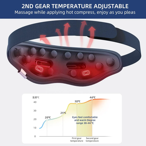 Día de la madre, cumpleaños, regalo de Navidad, equipo de masaje ocular con vibración calentada, dispositivo para el cuidado de los ojos - Product Image 5