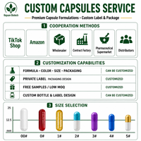 Échantillon sans arômes artificiels, sans colorants artificiels, sans soja, capsules amincissantes pour une perte de poids saine