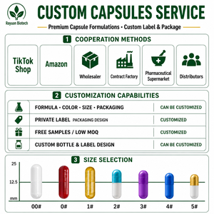 Capsule Dimagranti Senza Aromi Artificiali, Senza Coloranti Artificiali, Senza Soia per una Perdita di Peso Sana - Product Image 5