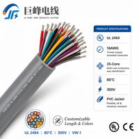 Câble de commande UL2464 à 25 conducteurs, 18AWG, 300V, 80°C, en cuivre étamé, gaine PVC flexible, fil de signal basse tension, OEM ODM