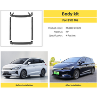 Accessoire extérieur de voiture pour BYD M6 Emax7 Accessoires Kit Black Warrior Marchepied Plaque moteur Plaque de batterie Kit carrosserie