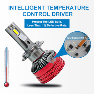 XVL G75 accesorios de coche Color blanco 150W H7 H4 9005 H11 Led faro coche Led luz para <span class=keywords><strong>BMW</strong></span> F130 - Product Image 4