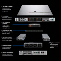 Serveur en rack Dell PowerEdge R670 1U, double processeur Intel Xeon, 6 DDR5, NVMe, virtualisation d'entreprise
