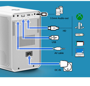 <span class=keywords><strong>BLITZWOLF</strong></span>-miniproyector portátil para cine en casa, dispositivo Original de 1080P, Original, OEM, ODM, Native - Product Image 4