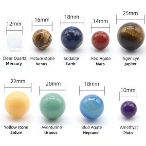 Sfera di Cristallo a Tema Nove Pianeti in Pietra Occhio di <span class=keywords><strong>Tigre</strong></span> Intagliata, Sfere di Cristallo per Energia Curativa Feng Shui Fai-da-Te - Product Image 3
