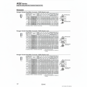 นิวเมติกส์แบบสัมผัสเดียว KQ2S10-02NS ชิ้นส่วนนิวเมติก SMC - Product Image 1
