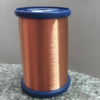 Fil de cuivre émaillé nu ultra-fin de qualité supérieure 0,06 mm 0,08 mm en polyimide pour bobinages de transformateurs industriels de précision