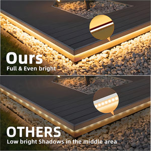 Venta al por Mayor de Luces de Neón LED Flexibles de Alta Tensión 110V 220V de 50M, Resistentes al Agua para Exteriores, Kit de Luces de Neón RGB - Product Image 2