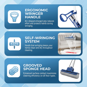 Mop in spugna PVA con sistema di strizzatura automatica, manico ergonomico, testa scanalata, asta telescopica in ferro <span class=keywords><strong>per</strong></span> la <span class=keywords><strong>pulizia</strong></span> di pavimenti in legno e piastrelle. - Product Image 2