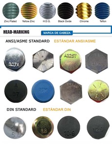 DIN 931 960 <span class=keywords><strong>ISO</strong></span> 4014 din933 <span class=keywords><strong>4.8</strong></span> 8.8 Đen Hex bu lông và đai ốc - Product Image 6