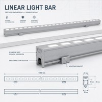 CRANE 1M Éclairage mural linéaire LED RGBW ultra-mince de 22 mm à raccordement continu pour centre commercial