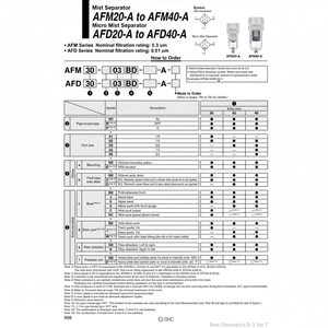 Modèle AFM30-N02B-A de séparateur de brouillard de filtre à air pneumatique SMC - Product Image 1