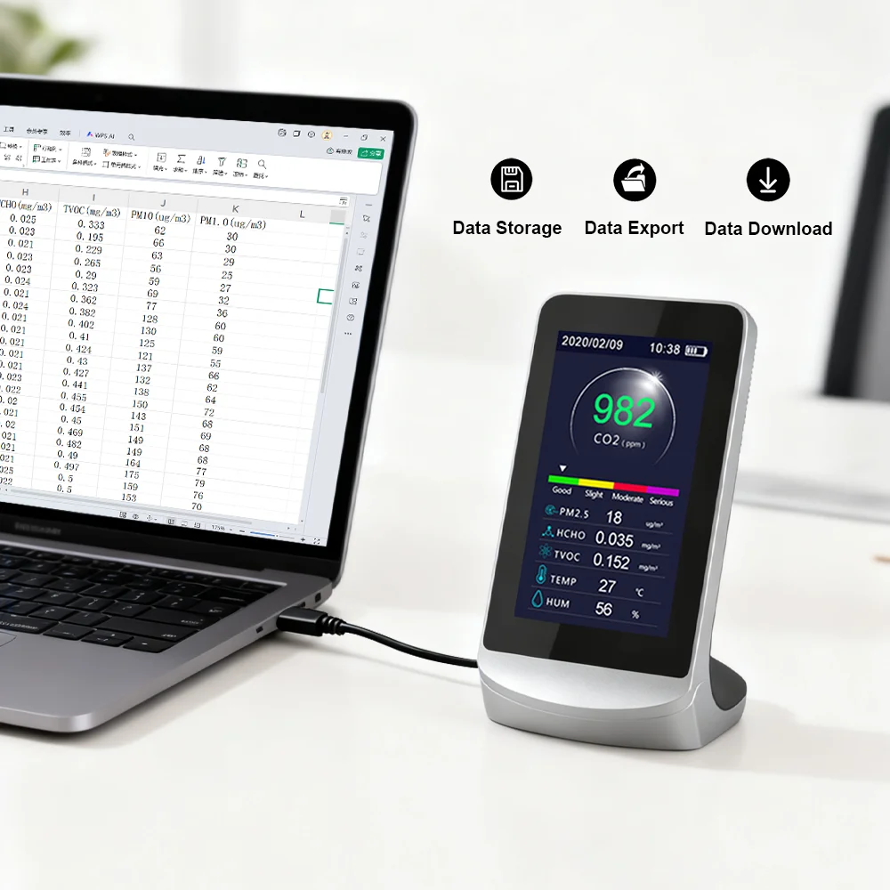 particulate matter meter